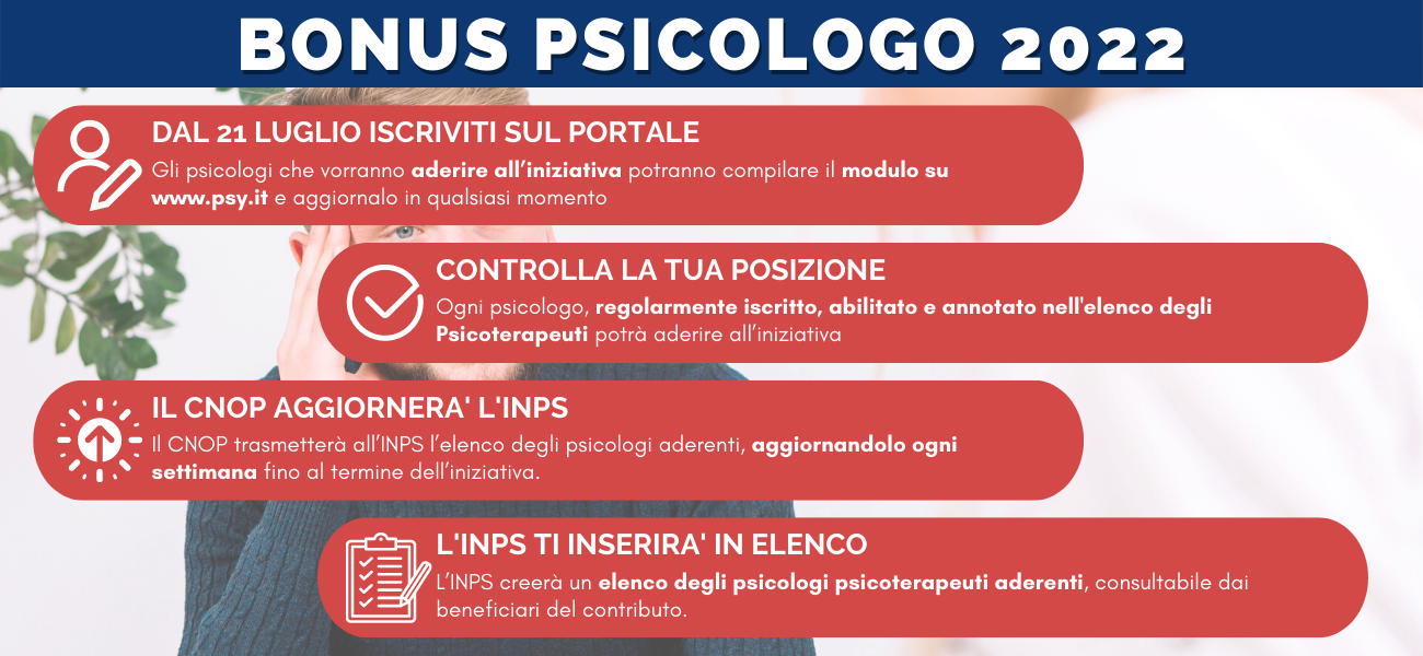 Bonus Psicologo 2022: come fare