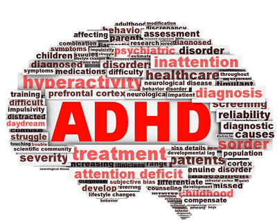 Attention Deficit Hyperactivity Disorder